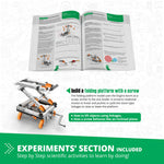 MECHANICS: Gears & Worm Drives