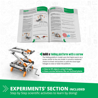 MECHANICS: Gears & Worm Drives