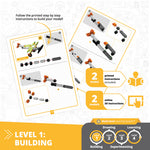 How Solar energy works?